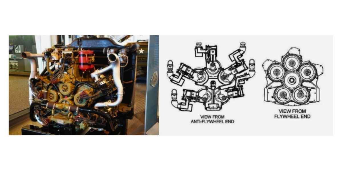 Automotive Engines in Non-Automotive Applications Part 2