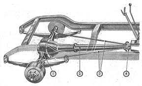 Buick straight-8 chassis diagram showing torque tube and axle configuration